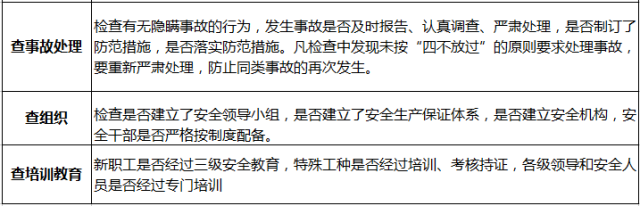 除了安全出产造度，这份施工应急预案真不能少（附：沉大危险源辨识 1P） 