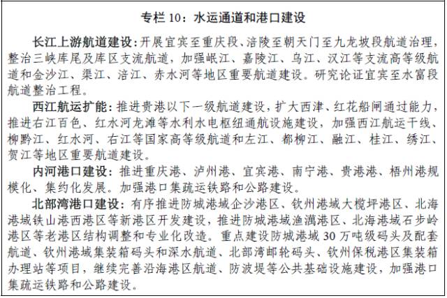 西部大开发中的沉点工程有哪些，一看便分了然！[8P]