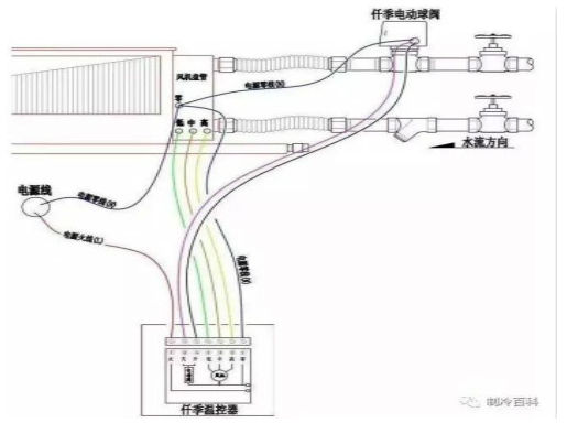f_a97c3542672698f96d9f1eba410dcc12 Betway·必威(西汉姆联)官方网站-Official website