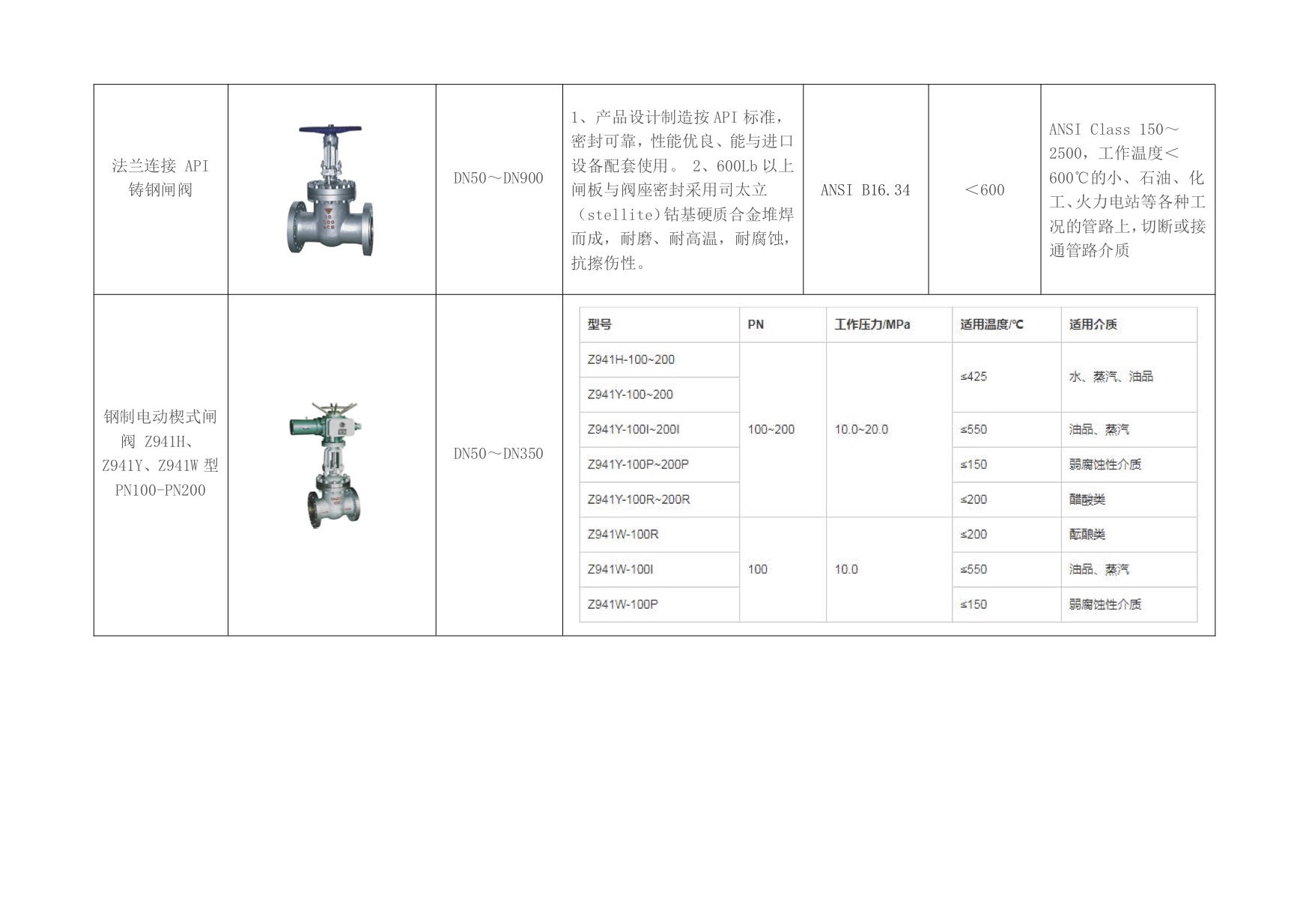 Betway·必威(西汉姆联)官方网站-Official website