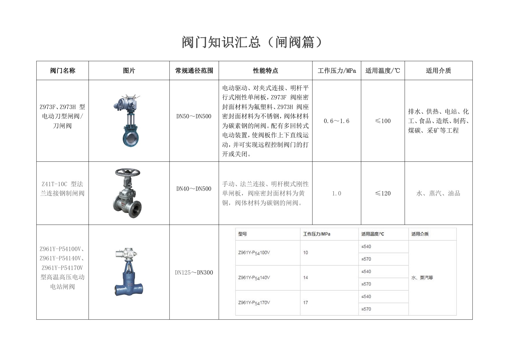 Betway·必威(西汉姆联)官方网站-Official website