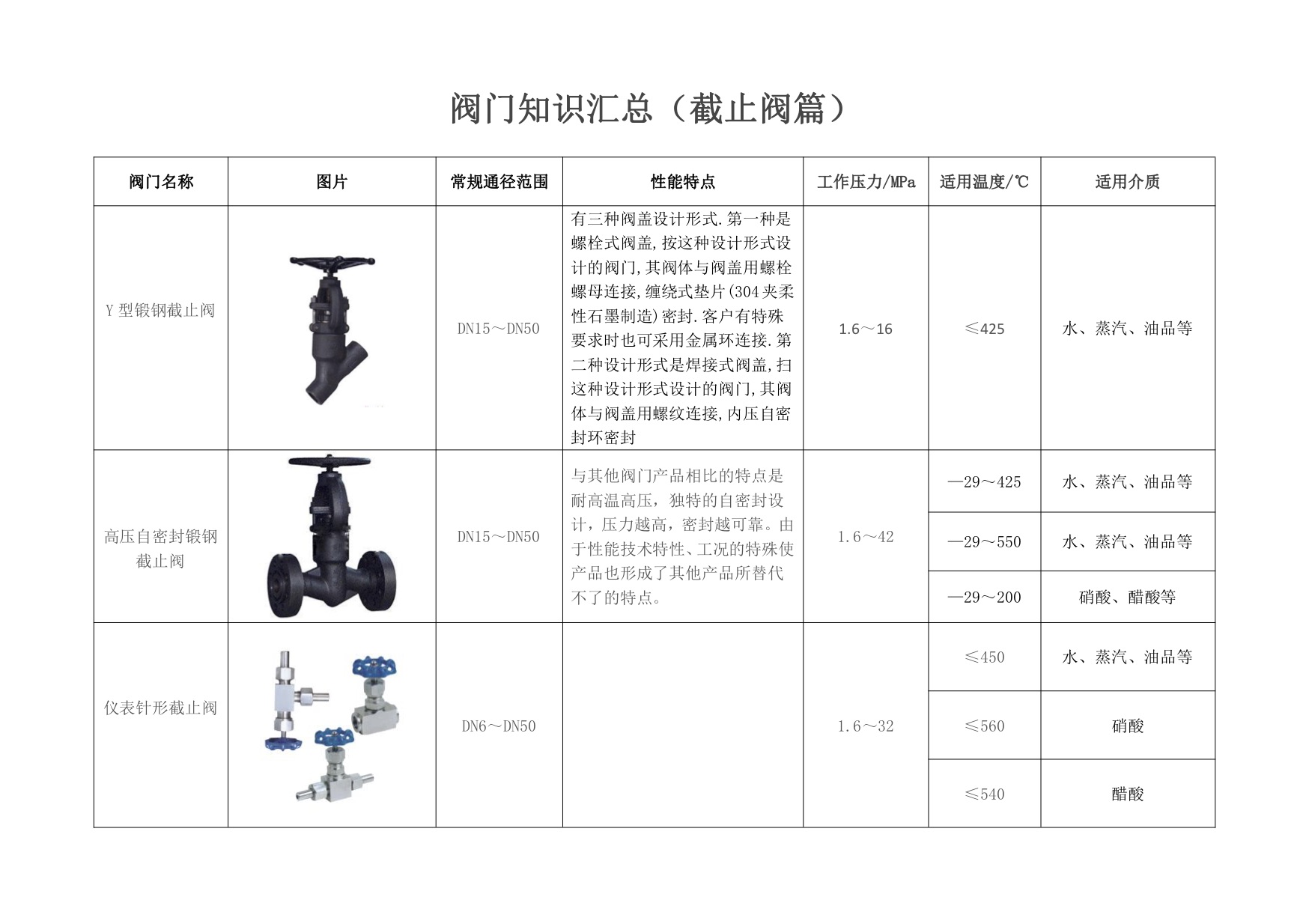 Betway·必威(西汉姆联)官方网站-Official website