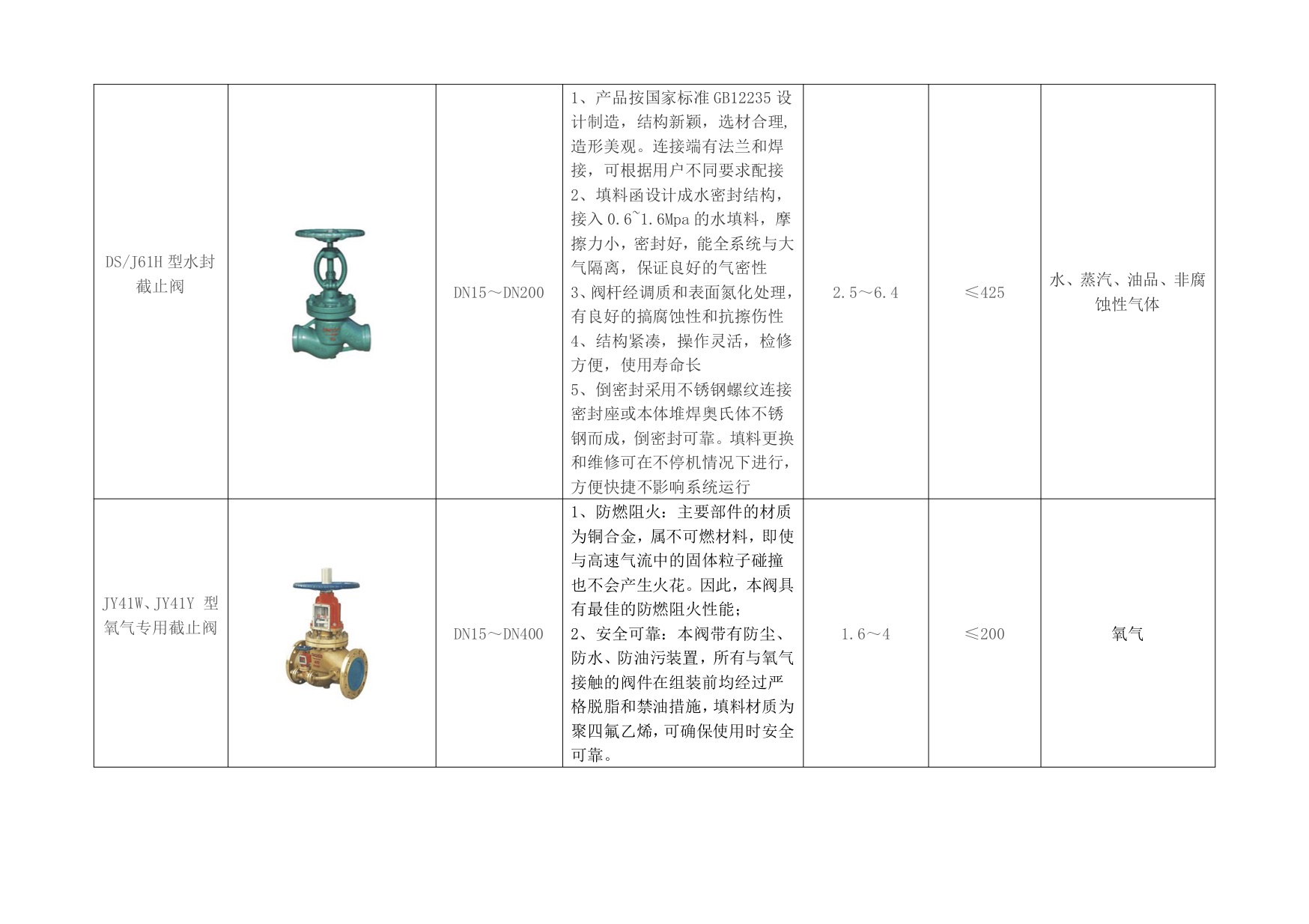 Betway·必威(西汉姆联)官方网站-Official website