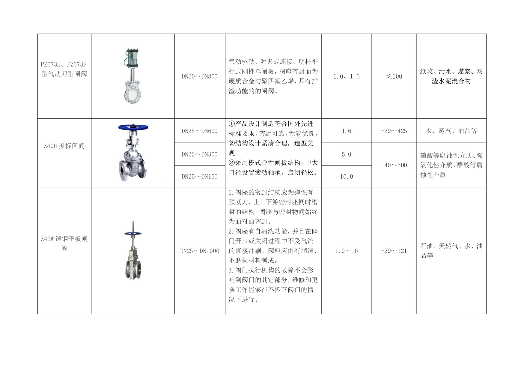 Betway·必威(西汉姆联)官方网站-Official website