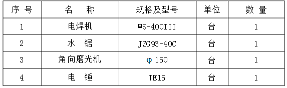 f_3cf47e5bece0e1171bd3d23498ab170d Betway·必威(西汉姆联)官方网站-Official website