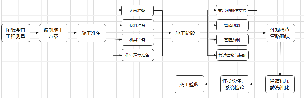 f_5b6b63a46ea0fffa750f6c775a522247 Betway·必威(西汉姆联)官方网站-Official website