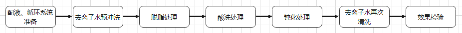f_b6ec801b315a57301a27c32efbcece98 Betway·必威(西汉姆联)官方网站-Official website