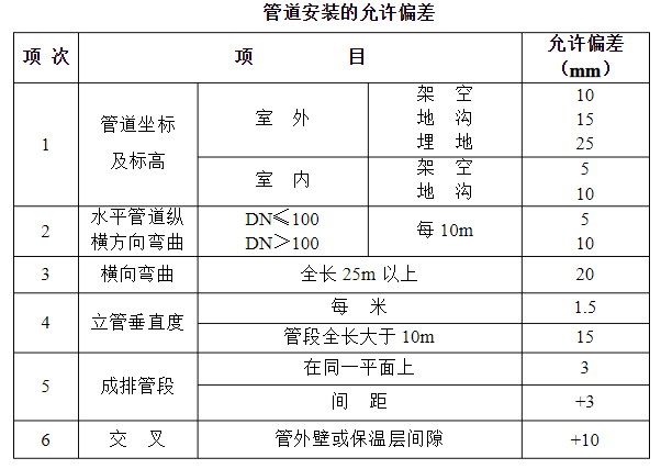 Betway·必威(西汉姆联)官方网站-Official website