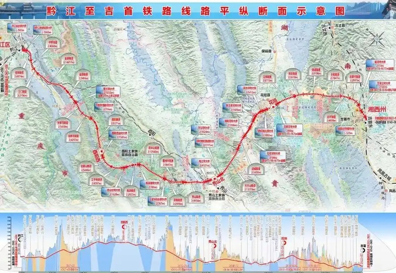433.6亿高铁项目获批！黔吉高铁将若何激活武陵山区的机电装置市场