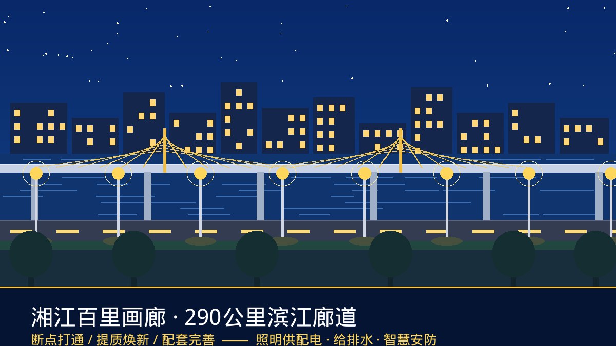 290公里、25.5亿元、31个项目！长株潭湘江沿岸路路贯通建设规划出炉：断点买通、提质焕新、配套美满三箭齐发，