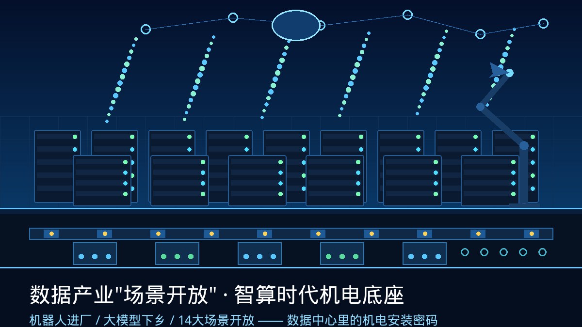 机械人进厂、大模型下乡：湖南首个数据产业