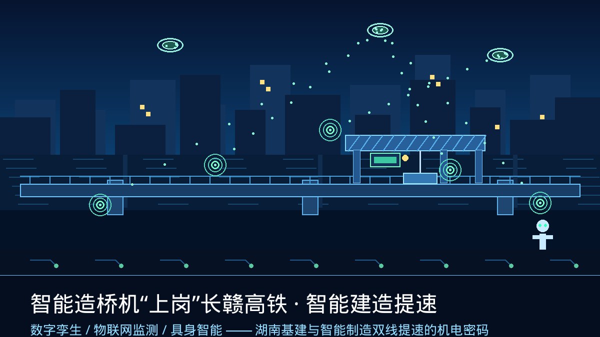 给造桥机装上“智慧大脑”！长赣高铁智能设备上岗、长沙竞速具身智能赛路：湖南基建与造作双线提速，机电装置行业的三个确定性机遇