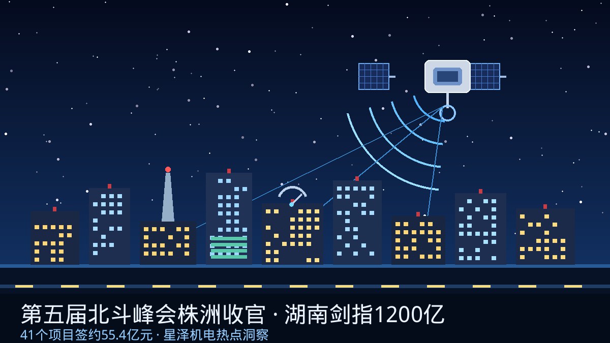41个项目、55.4亿元！第五届北斗峰会株洲收官：湖南剑指2030年1200亿北斗产业集群，从芯片厂房到时空数据底座，规；帽澈蟮幕绻こ绦吕逗