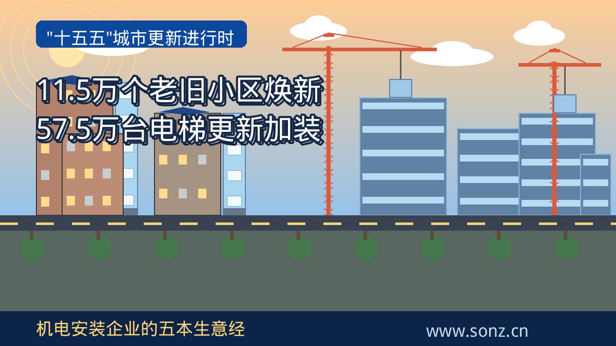 11.5万个老旧幼区、57.5万台电梯更新加装！住建部绘出