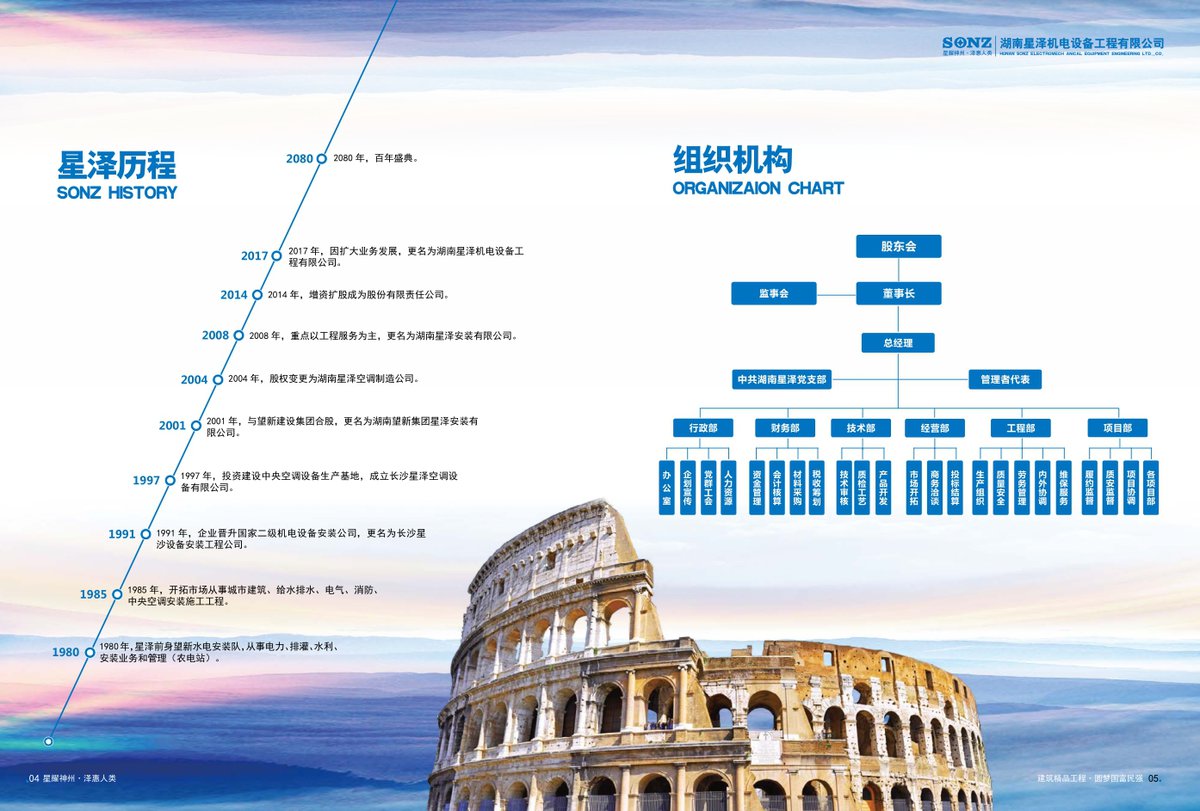 Betway必威机电公司彩页 第3页/共13页