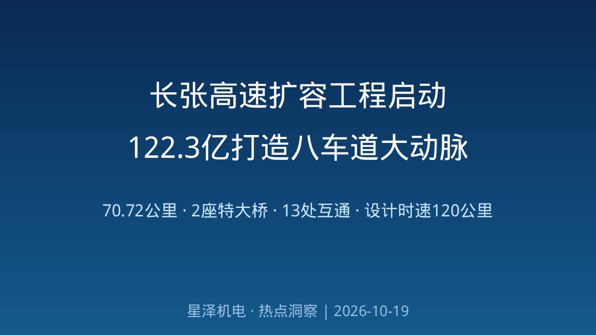 长沙西收费站车流量全省第一！122.3亿元长张高速扩容工程启动勘测设计招标：70.72公里改八车路、2座特大桥、13处互通——一条湘西北大动脉扩容背后的机电工程全景图