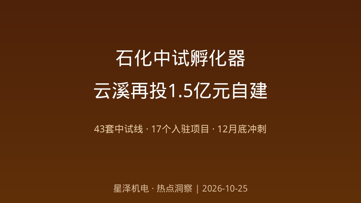 43套中试出产线、17个入驻项目之后，岳阳云溪再投1.5亿元自建石化中试孵化基地：7名院士论证六风雅向、按科研项目报批破除堵点、12月底冲刺从属工程——从中试装置的钢结构、反映釜到压力管路，机电装置正是把尝试室成就奉上出产线的第一棒